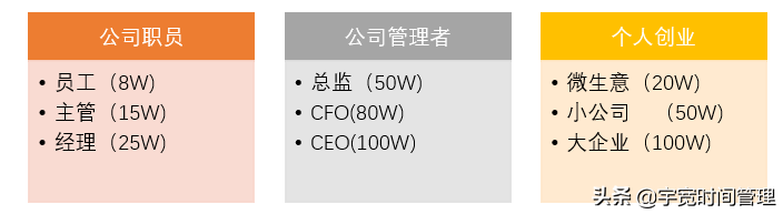 6000ִɻ͸ĿɣʹǷã
