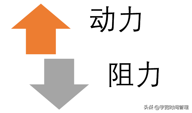 6000ִɻ͸ĿɣʹǷã