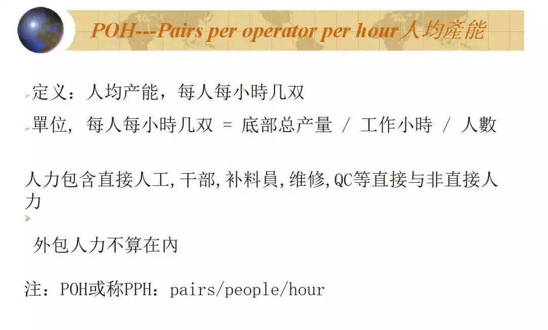 KPI㹫ʽ
