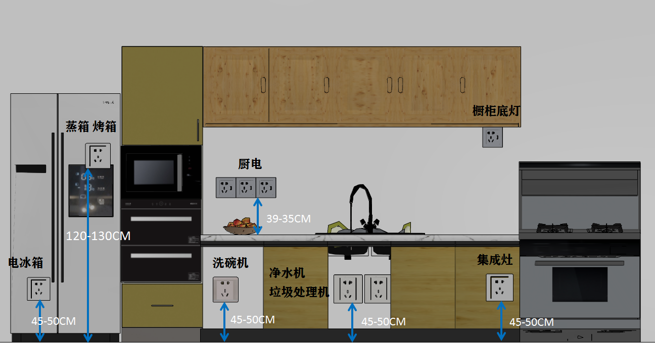 ȫ�ݲ�����Ҫ���٣�һƪͼ�Ľ����