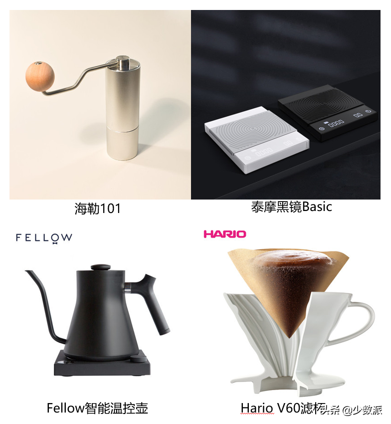 д��С�׵ľ�Ʒ�������ָ��