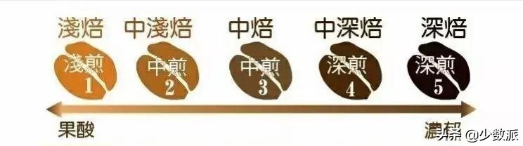 д��С�׵ľ�Ʒ�������ָ��