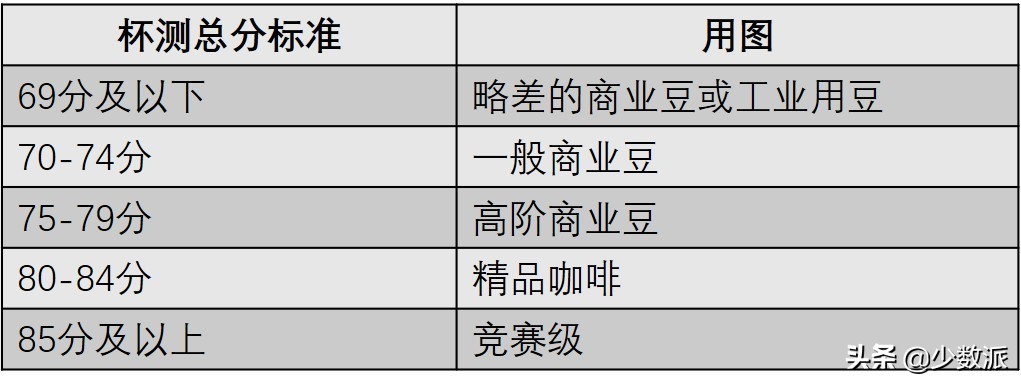 д��С�׵ľ�Ʒ�������ָ��