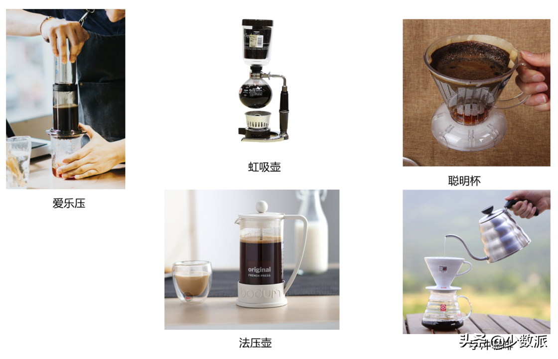 д��С�׵ľ�Ʒ�������ָ��