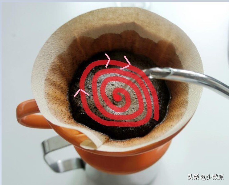 д��С�׵ľ�Ʒ�������ָ��