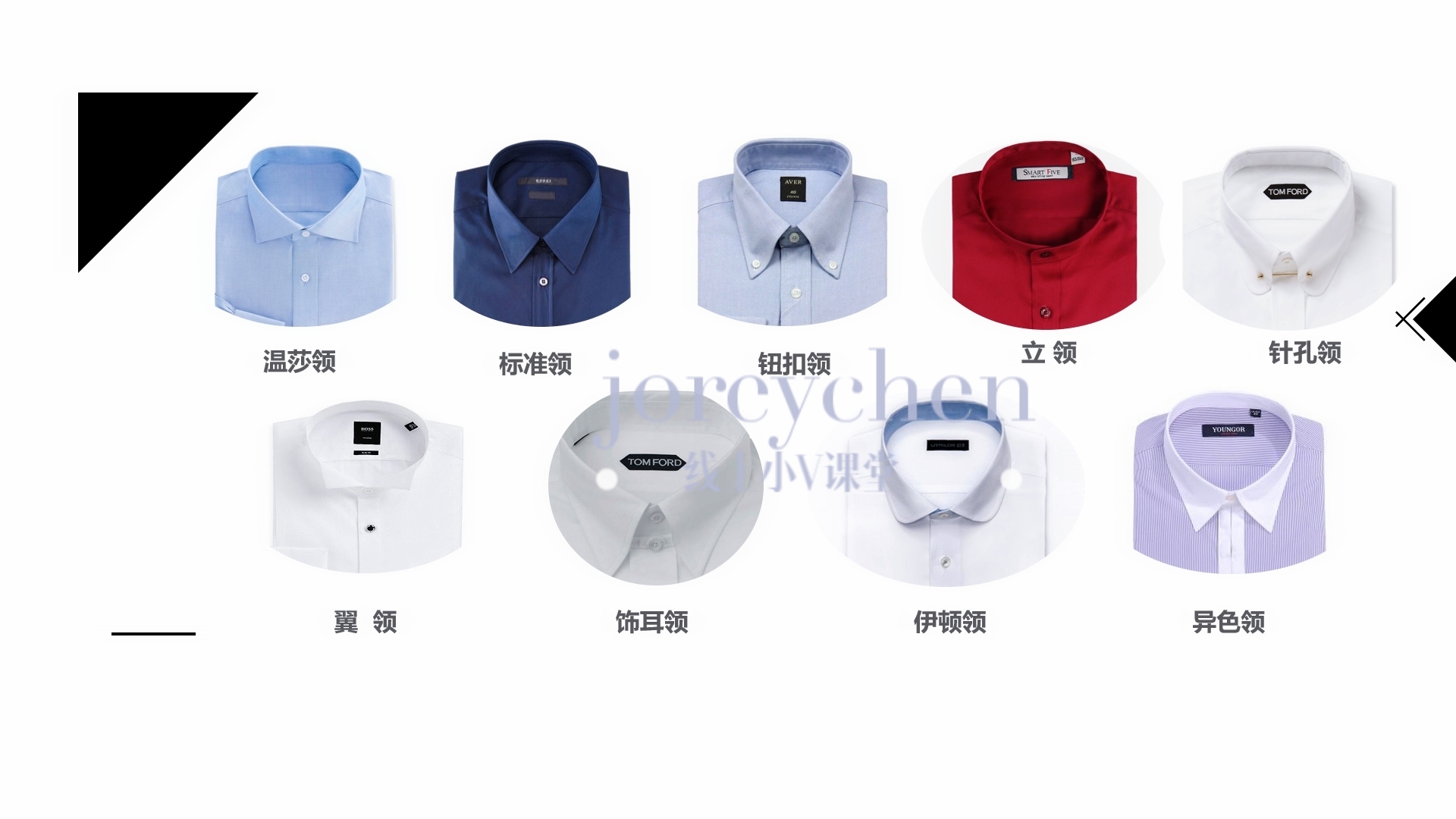 �����˴��ĳ����ʶ���˵�Ʒζ�ߵͼ����㼶