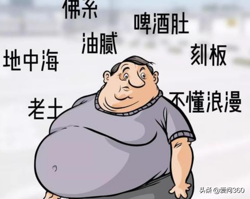 �������Գɡ�������塱����Ҫ������5�����棬���������������