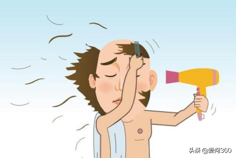 �������Գɡ�������塱����Ҫ������5�����棬���������������