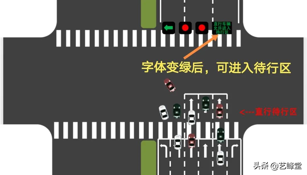 ������ֱ�д��������ߴ���6��