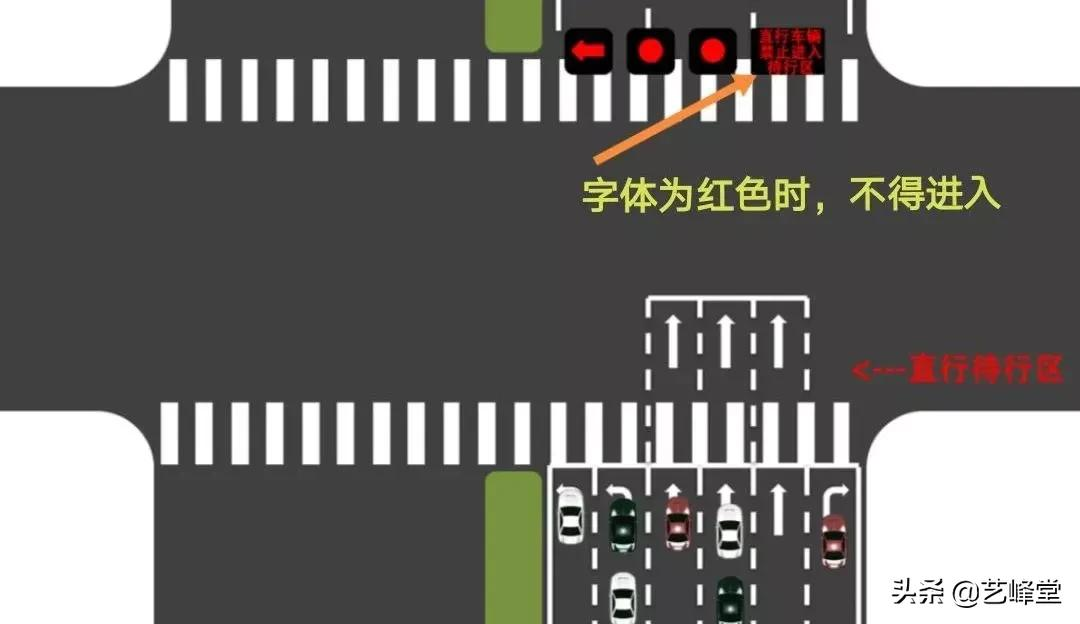 ������ֱ�д��������ߴ���6��