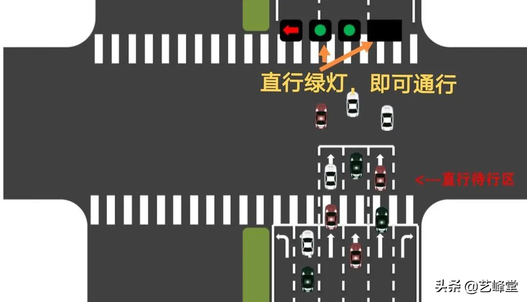 ������ֱ�д��������ߴ���6��