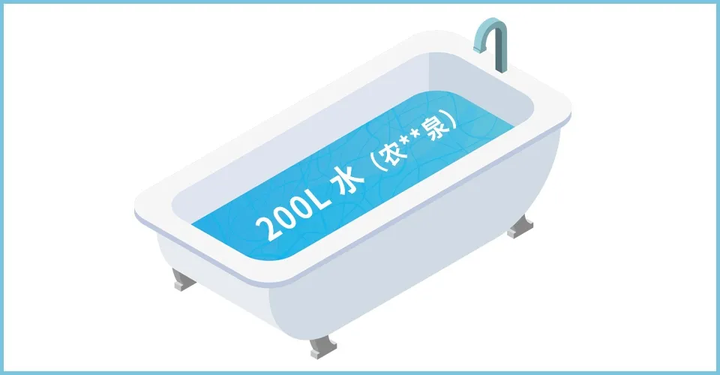 ��Ȫˮ������ˮ����Ȼˮ������ˮ���������ֲ��ܳ��ںȣ�