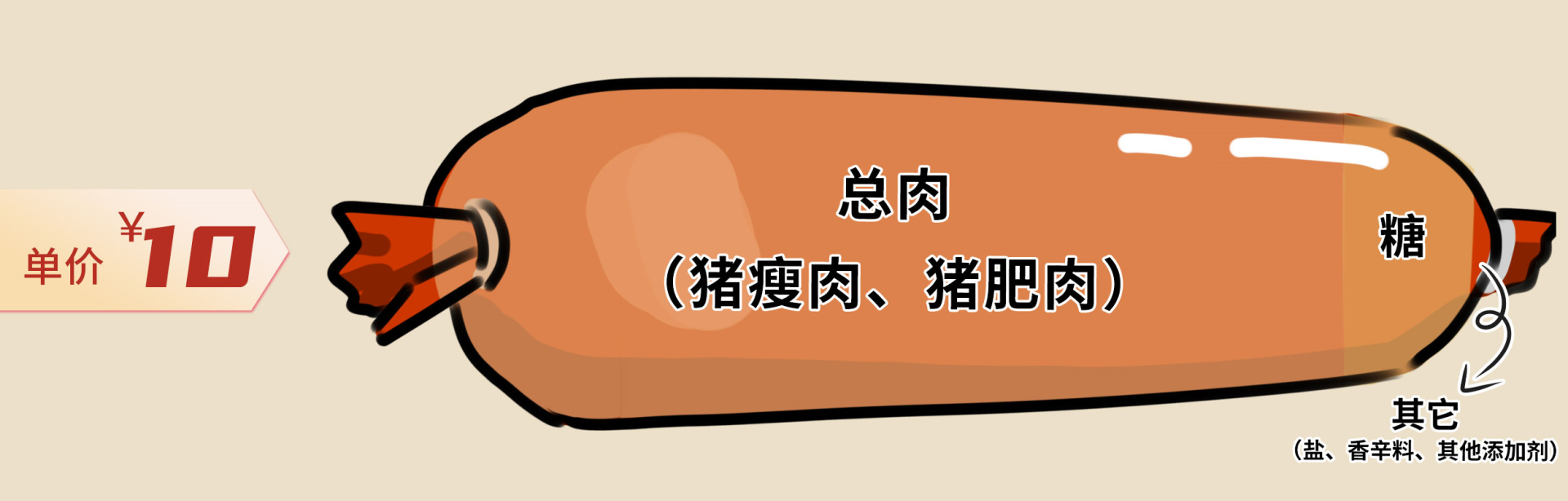 �ֱ�2��Ǯ�Ŀ�����ʲô���ģ�ʵ��9��������ֿ���Ȱ���ٳ�