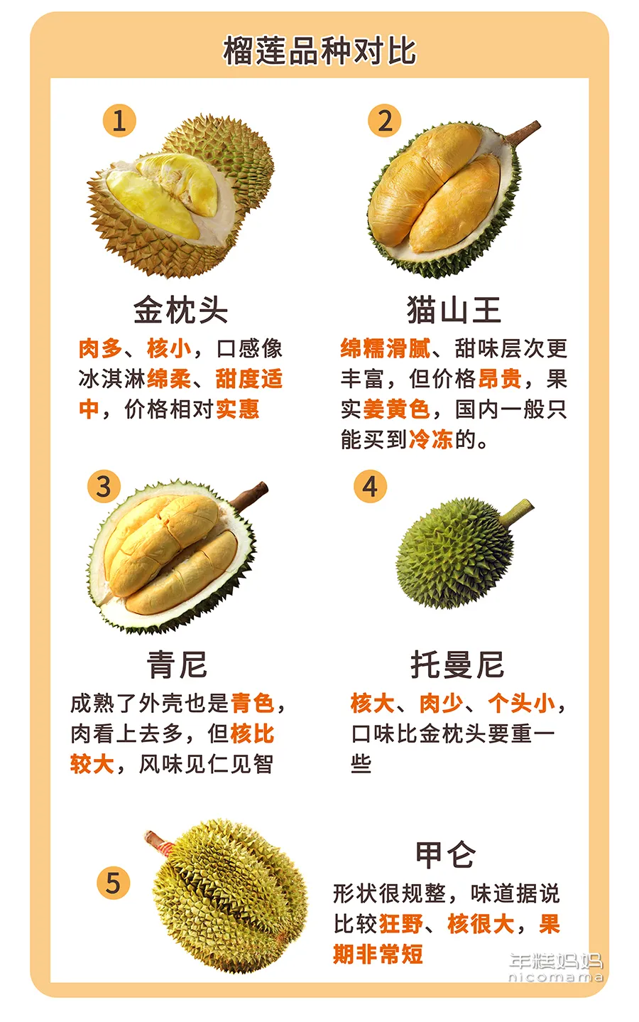 ��ô��������������������������޵��Ȼ���