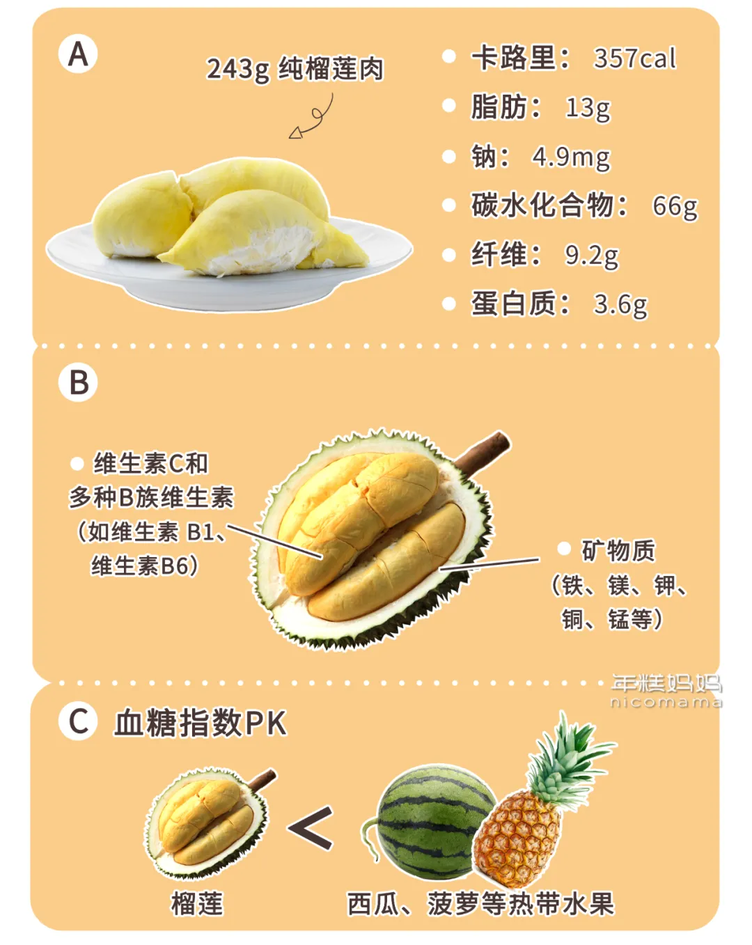 ��ô��������������������������޵��Ȼ���