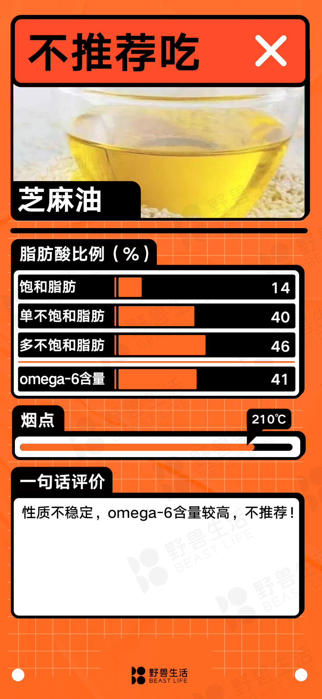 ʲô�������25��ʳ���ʹ��̵��Ұ������