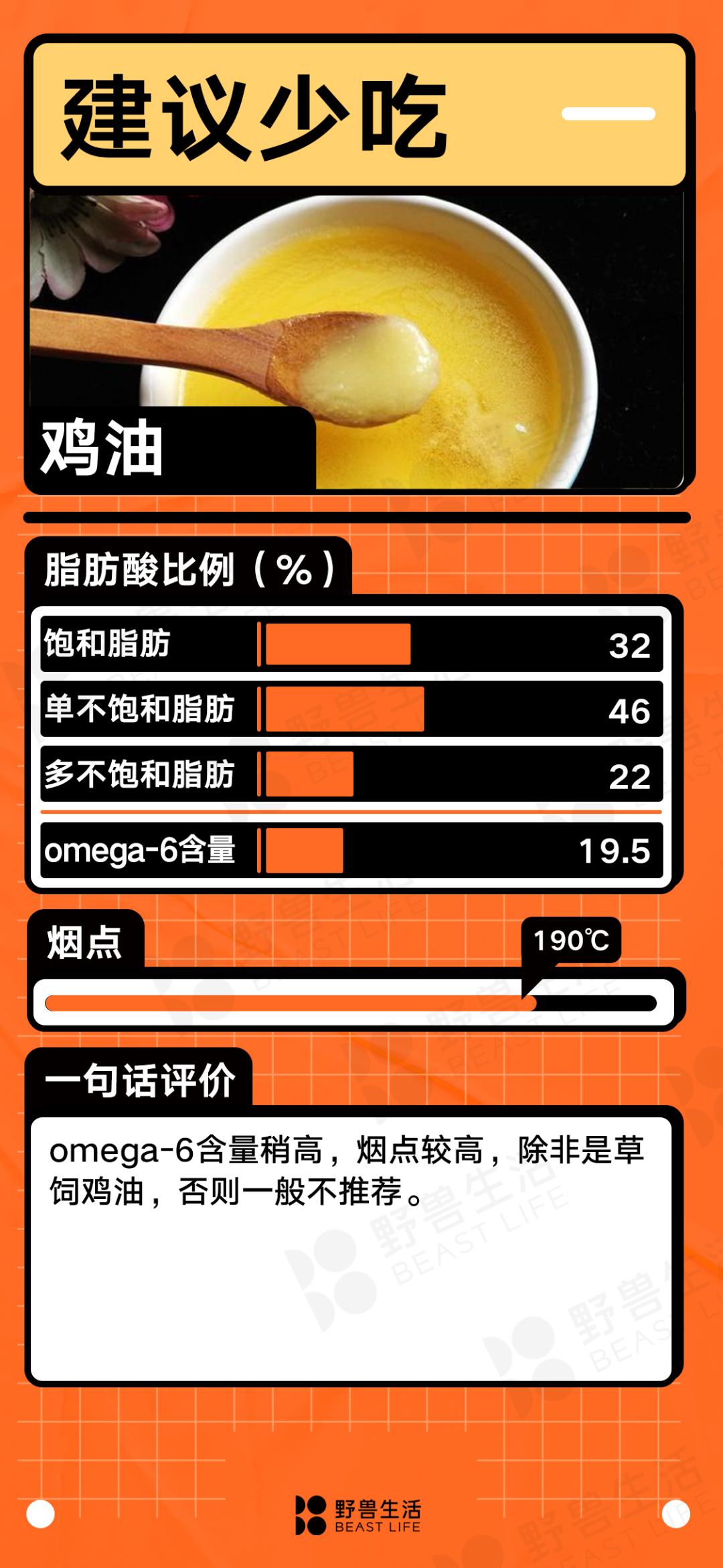 ʲô�������25��ʳ���ʹ��̵��Ұ������