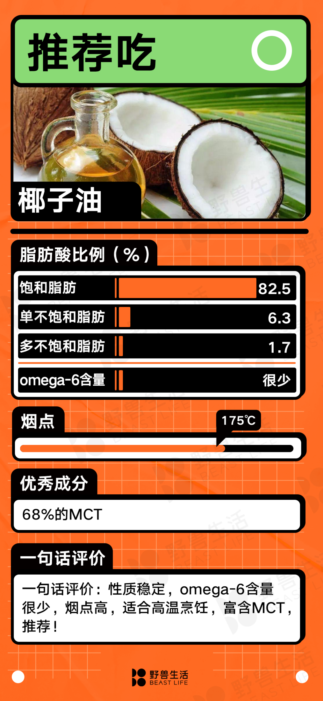 ʲô�������25��ʳ���ʹ��̵��Ұ������