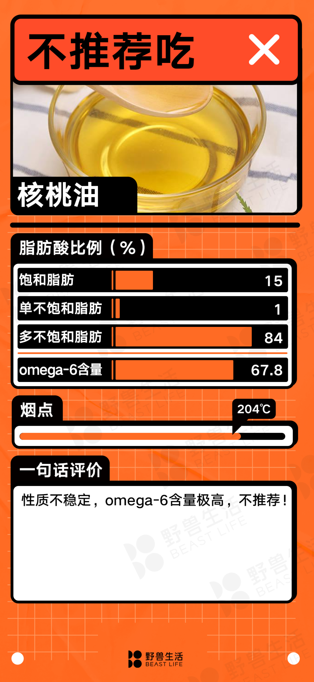 ʲô�������25��ʳ���ʹ��̵��Ұ������