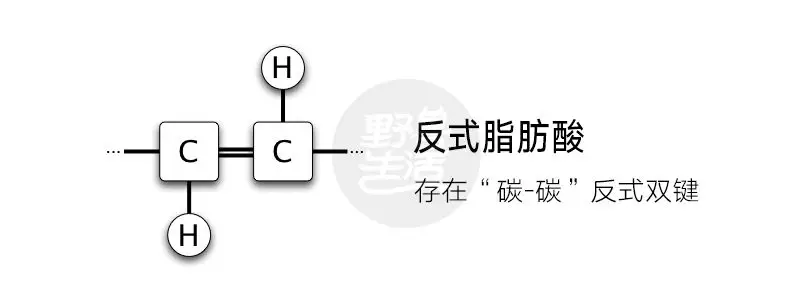 ʲô�������25��ʳ���ʹ��̵��Ұ������