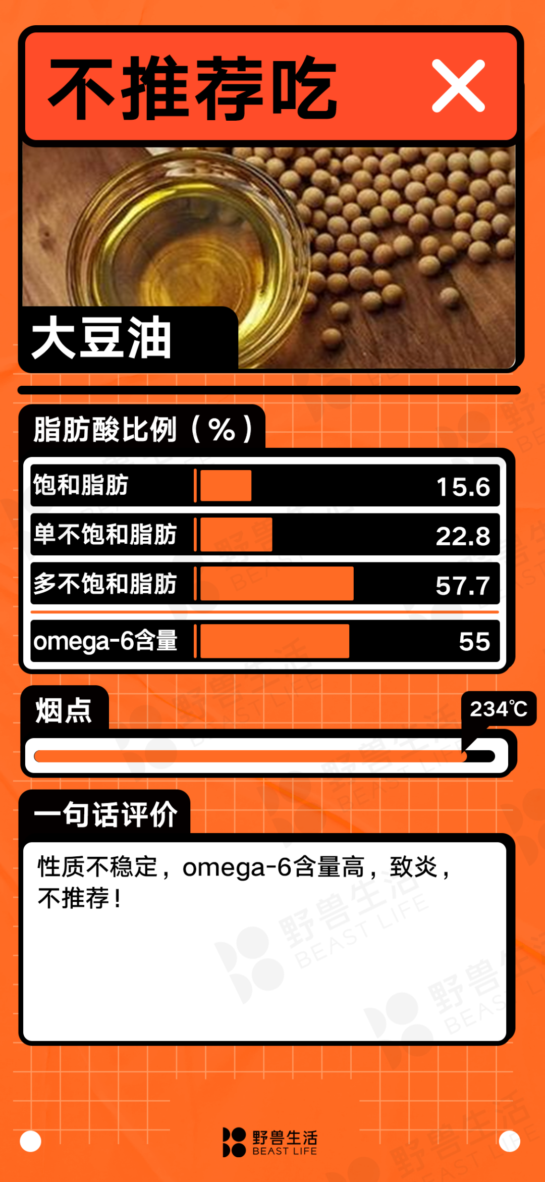 ʲô�������25��ʳ���ʹ��̵��Ұ������