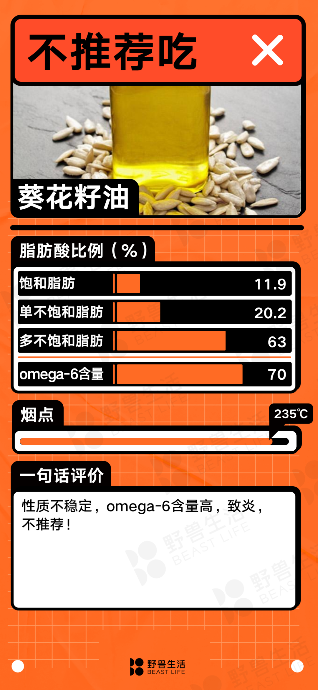 ʲô�������25��ʳ���ʹ��̵��Ұ������