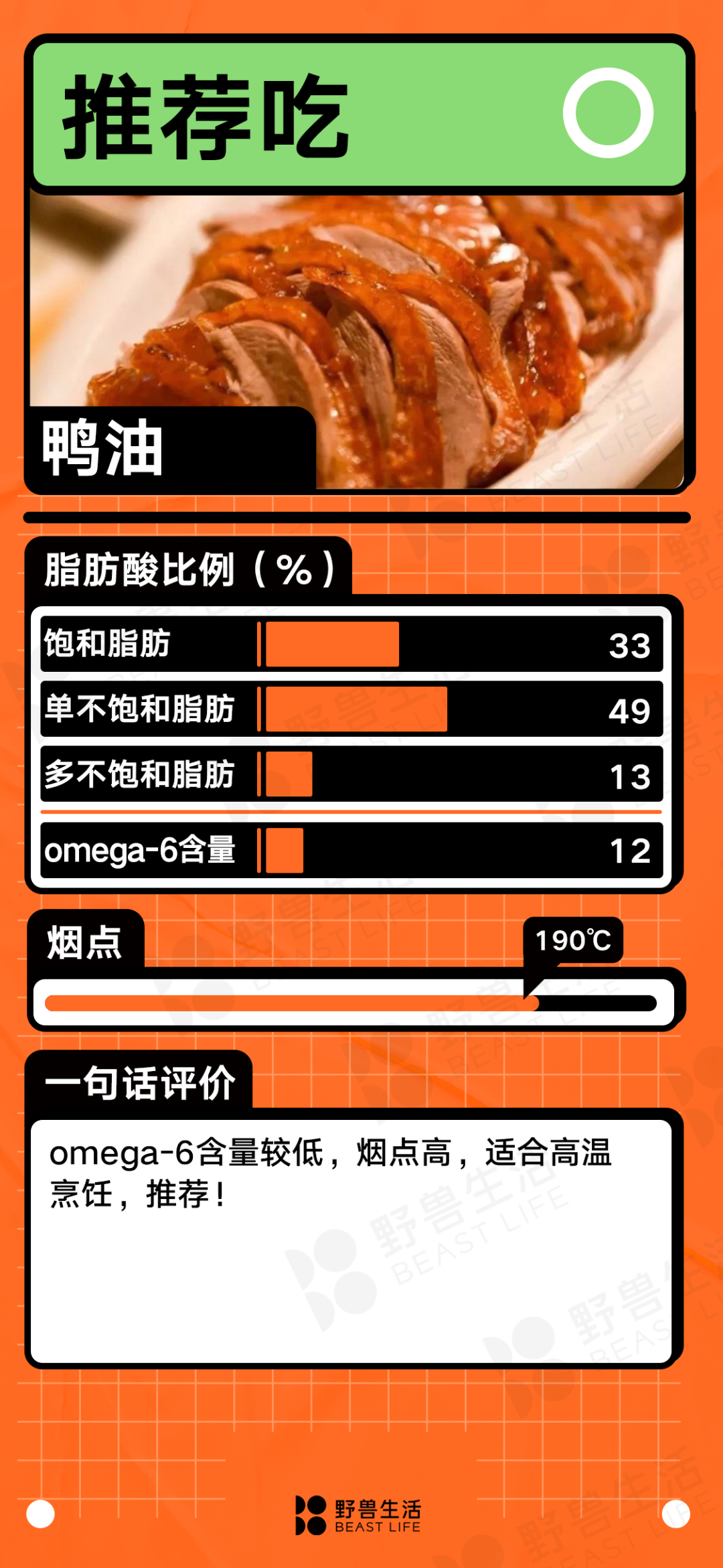 ʲô�������25��ʳ���ʹ��̵��Ұ������