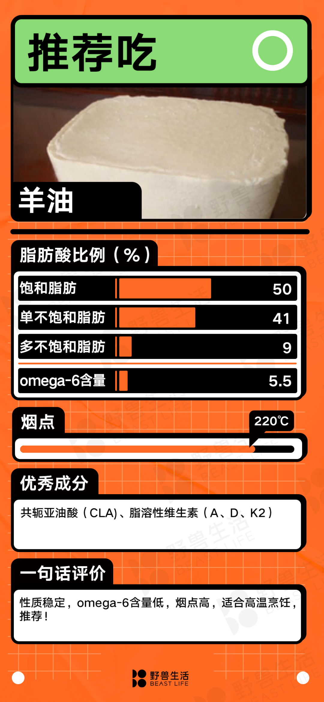 ʲô�������25��ʳ���ʹ��̵��Ұ������