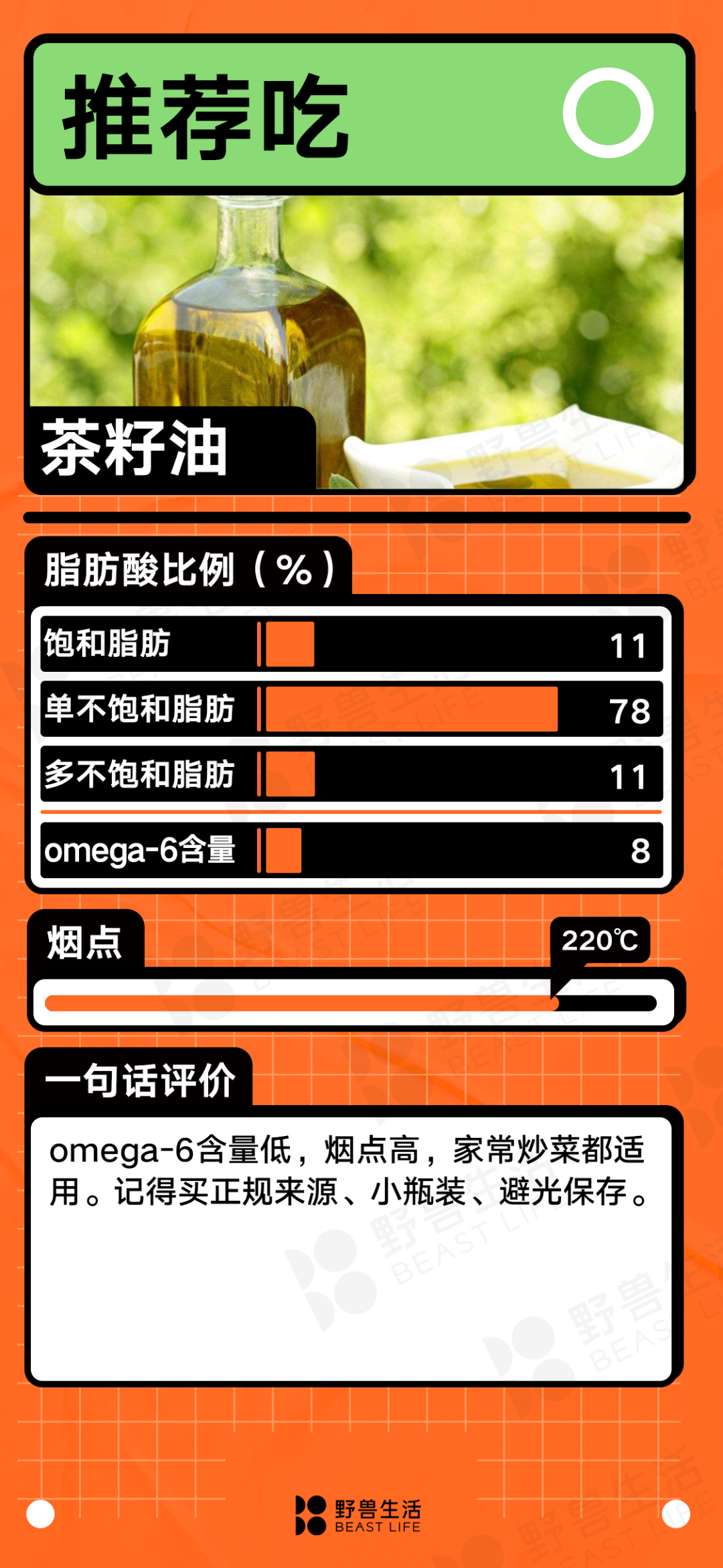 ʲô�������25��ʳ���ʹ��̵��Ұ������