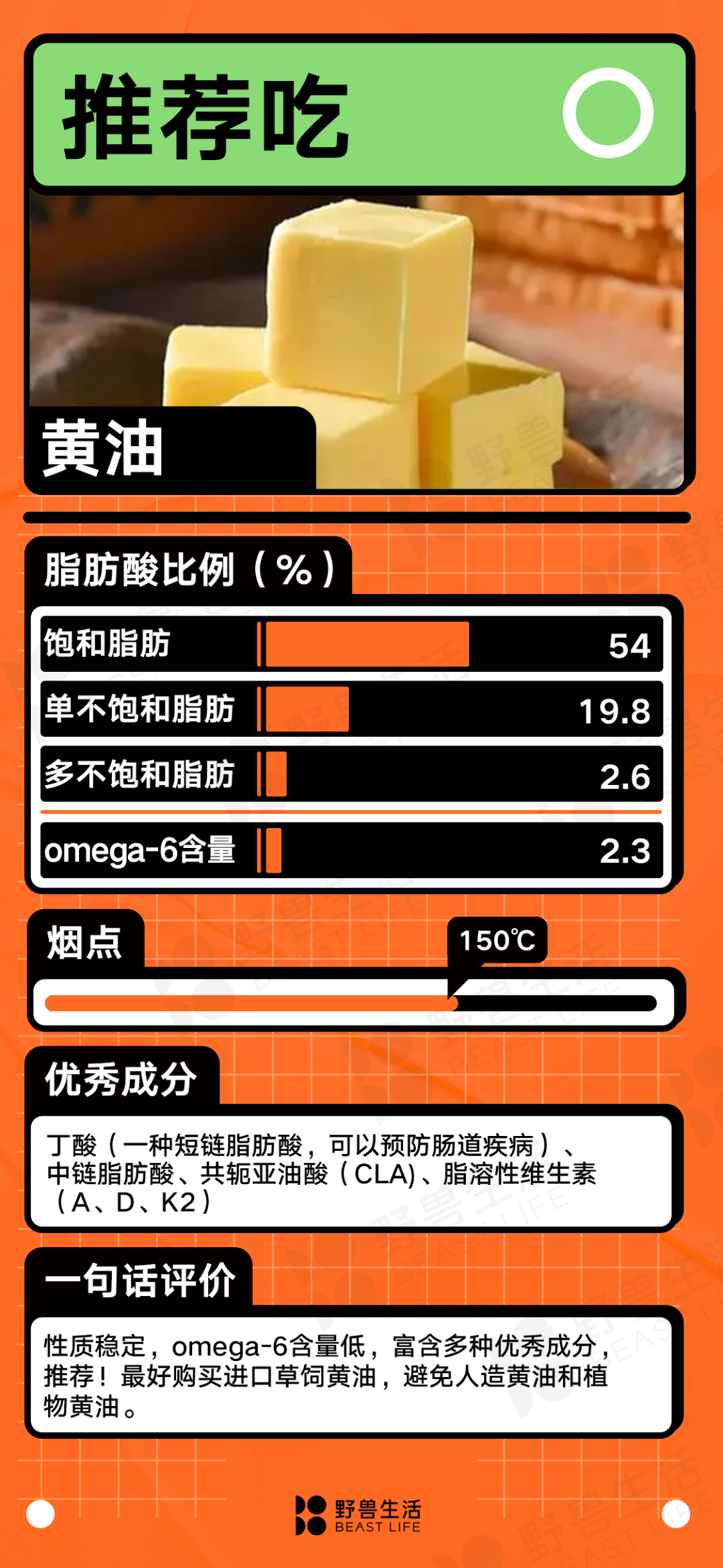 ʲô�������25��ʳ���ʹ��̵��Ұ������