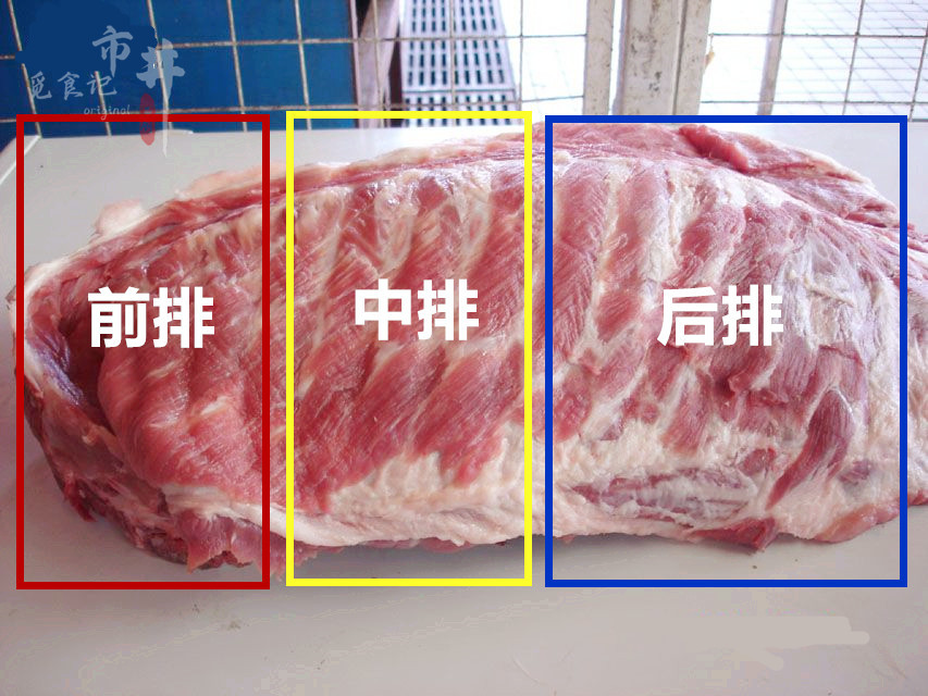 ���Ź�ʱ�����塰ǰ�š��͡����š����۸��࣬���ȴ��С