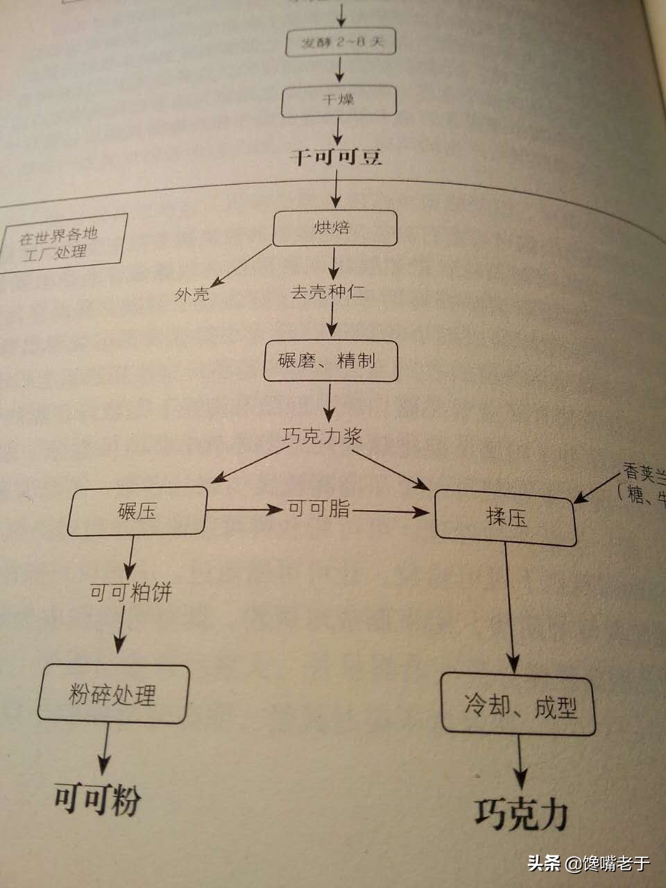 �²¿����ɿ������ϵİ��۶�����Щ�ã�