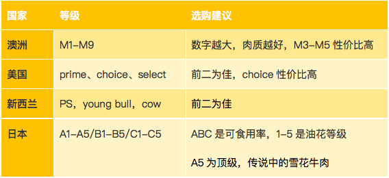 50Ԫ��500Ԫ��ţ�Ų����ģ�������ƪ���ڶ���