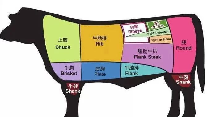 50Ԫ��500Ԫ��ţ�Ų����ģ�������ƪ���ڶ���