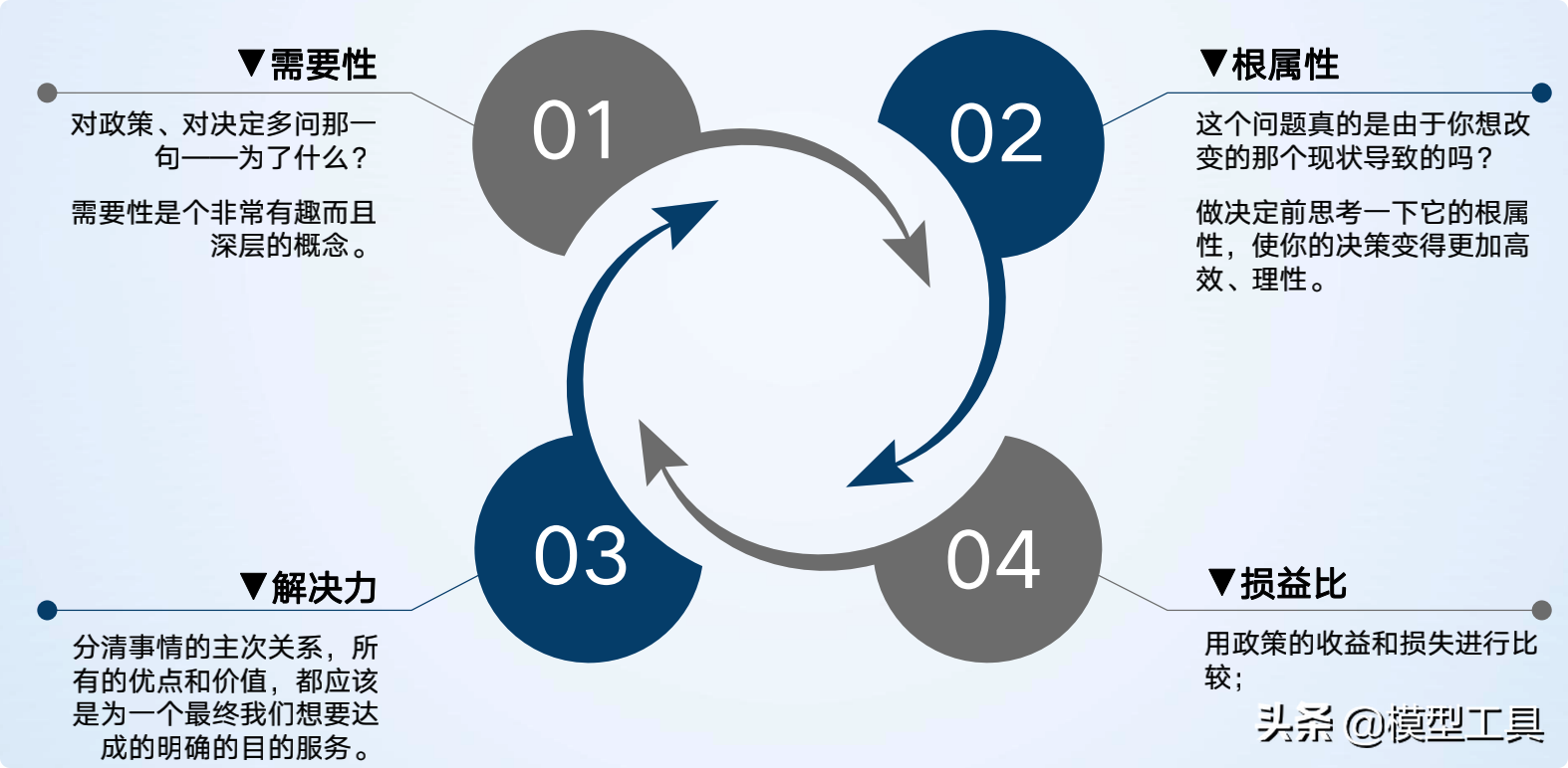 4�����棬ѧ�����˵������������Ӱ����