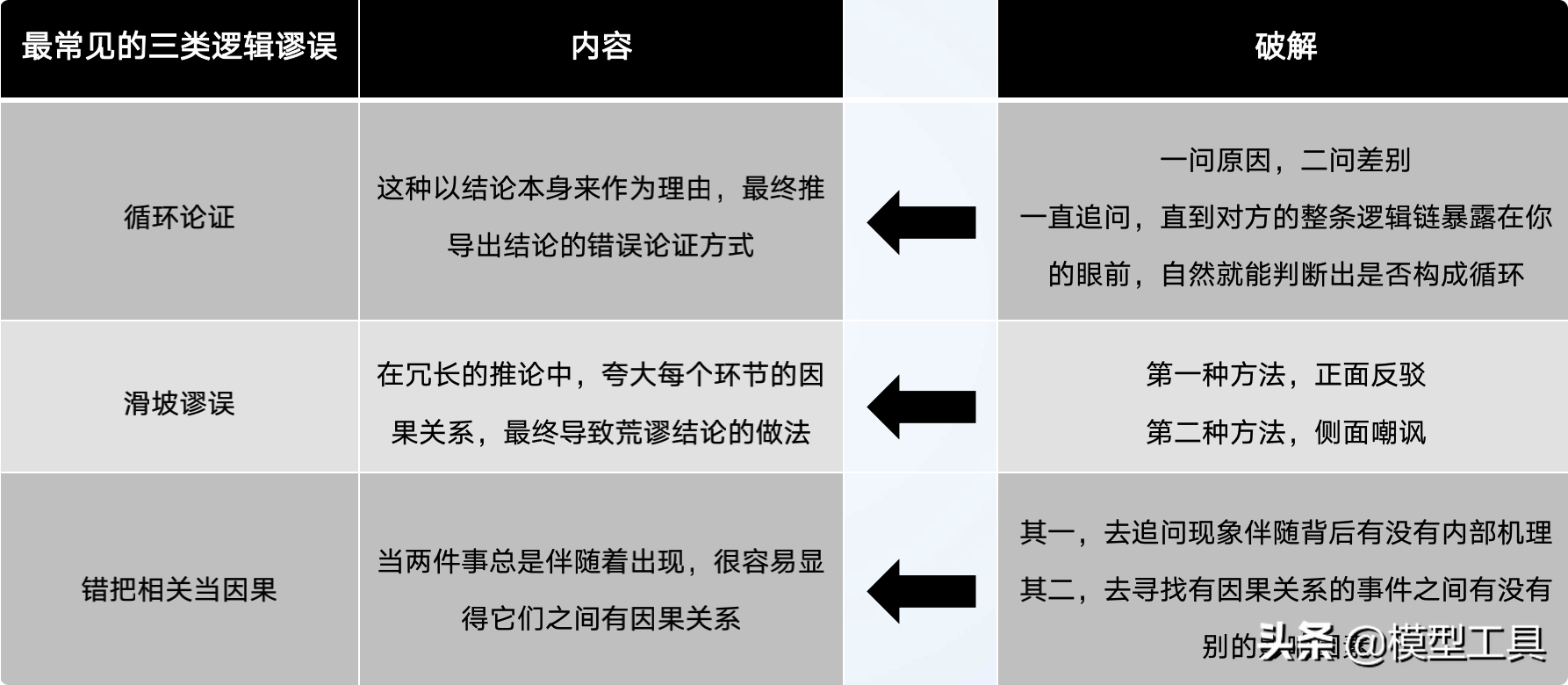 4�����棬ѧ�����˵������������Ӱ����