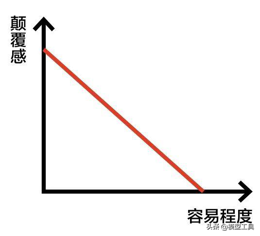 4�����棬ѧ�����˵������������Ӱ����