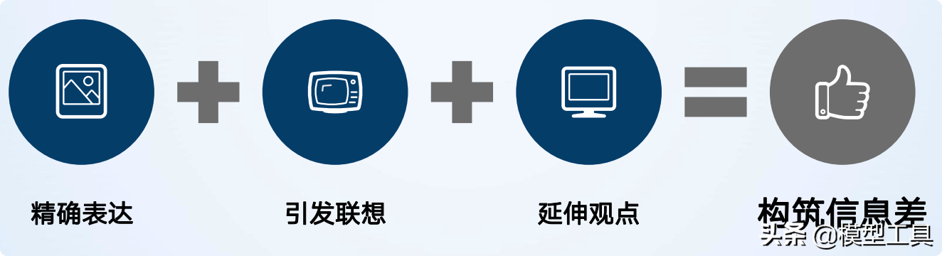 4�����棬ѧ�����˵������������Ӱ����