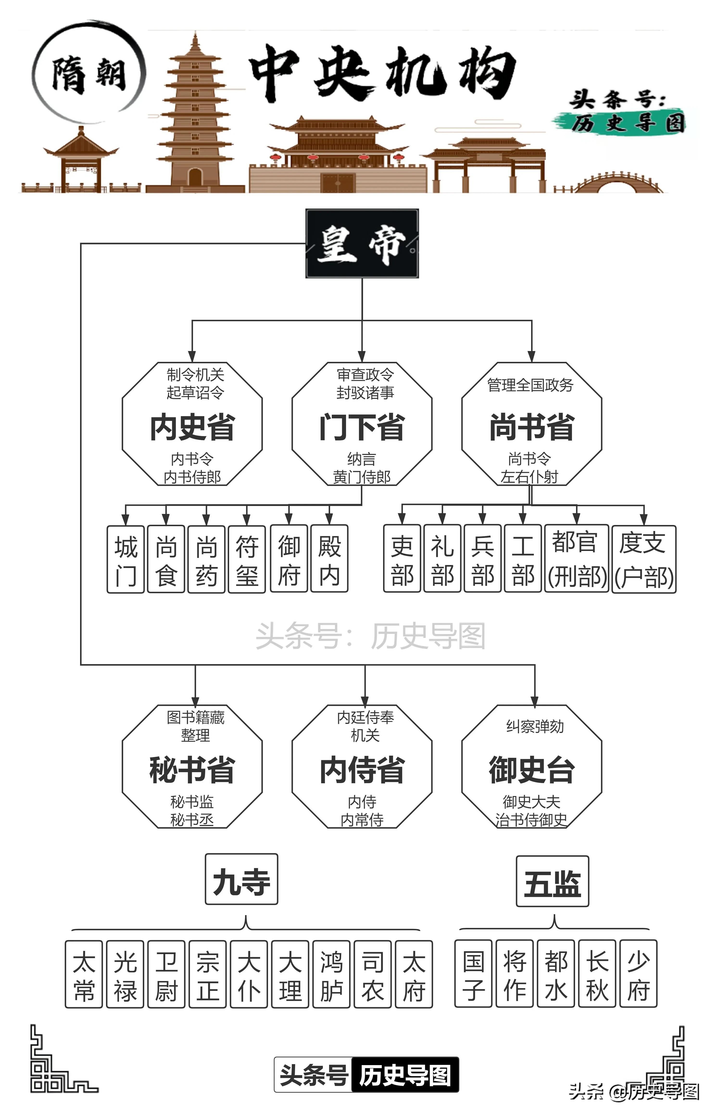 ���������뼯Ȩ�����������������ƣ�����������ͼ��