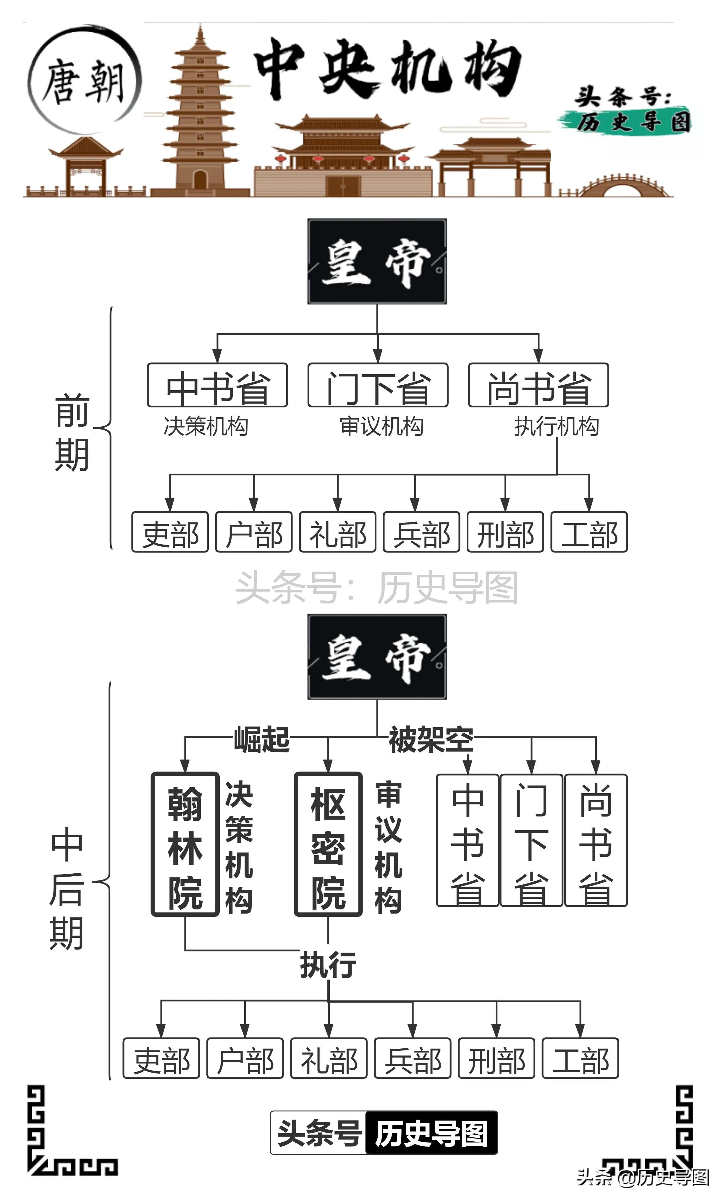 ���������뼯Ȩ�����������������ƣ�����������ͼ��