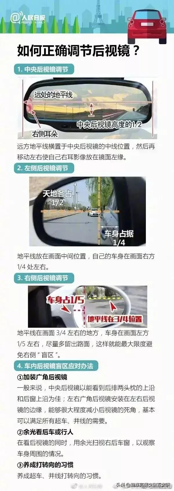 ��Щʵ�õ�ͣ��������Ͻ������ղذ�