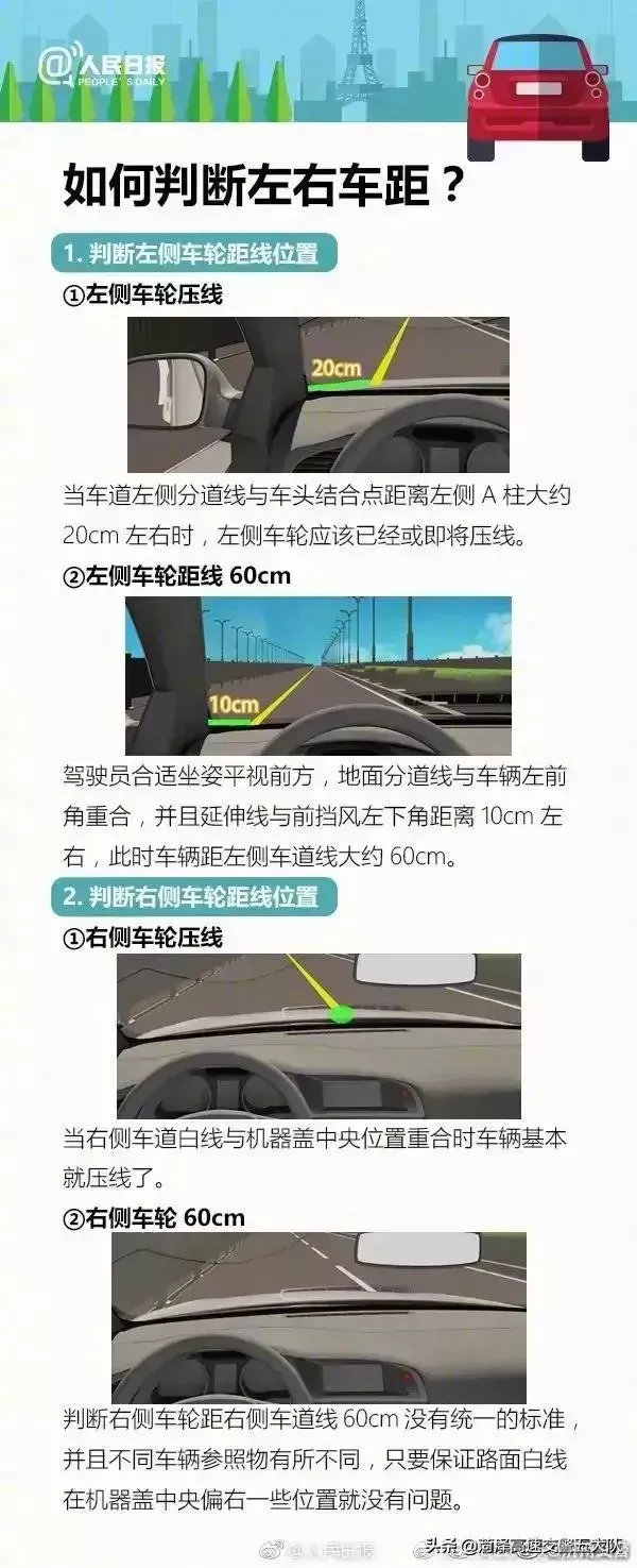 ��Щʵ�õ�ͣ��������Ͻ������ղذ�