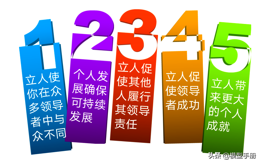 �쵼����5����Σ�������һ�׶Σ�