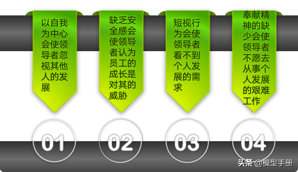 �쵼����5����Σ�������һ�׶Σ�