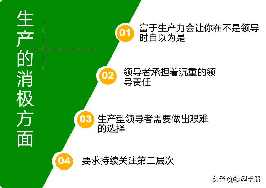 �쵼����5����Σ�������һ�׶Σ�