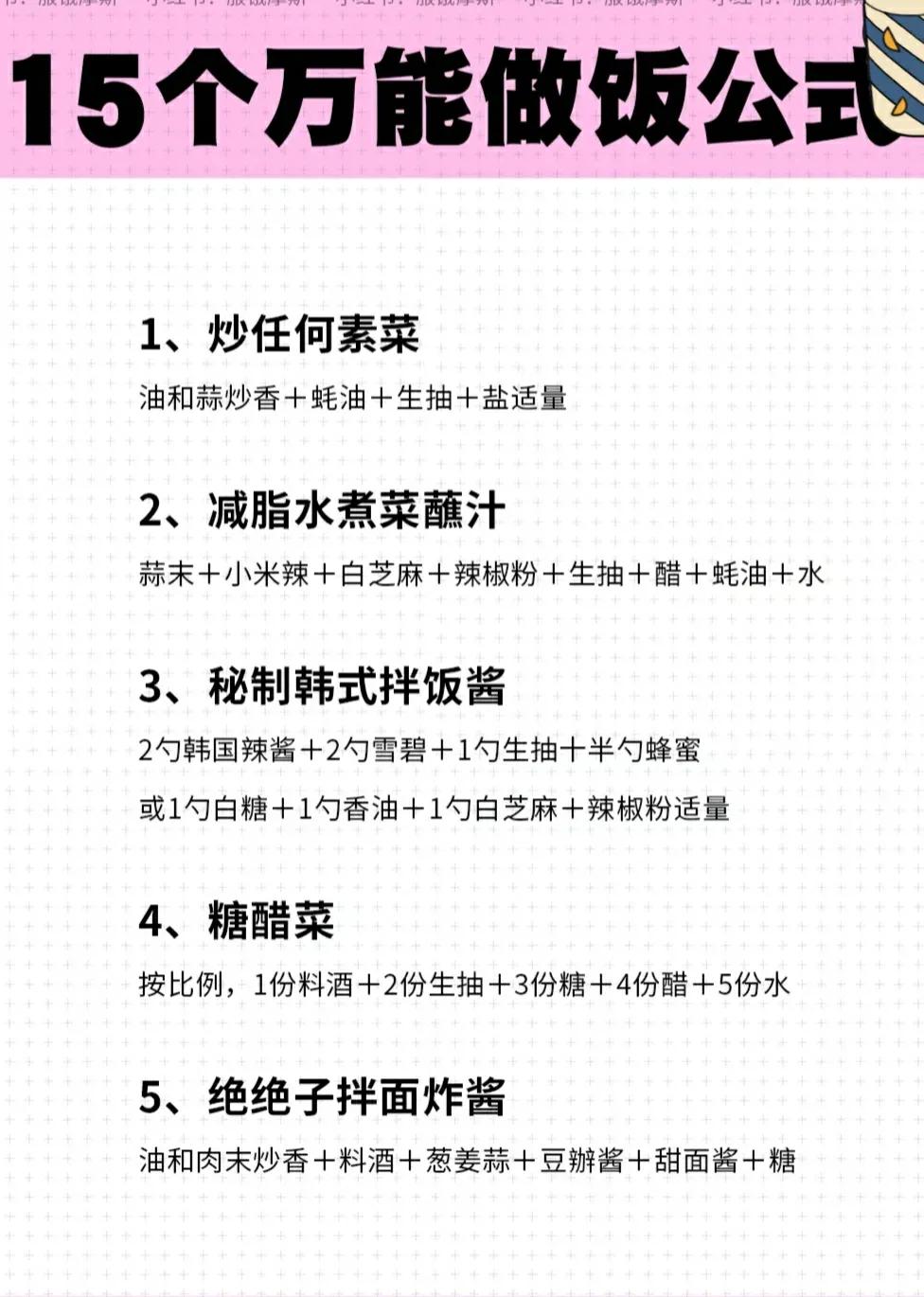 15��������ʽ