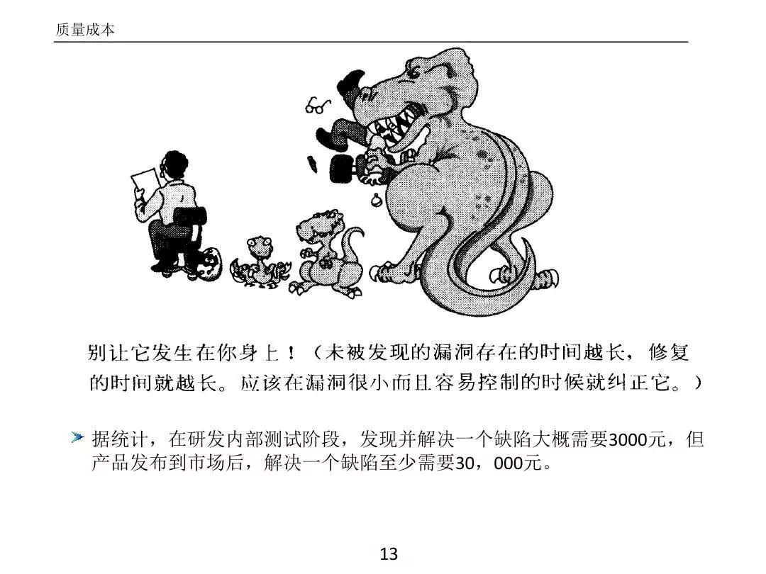 ����PPT��ȫ�������������߼�����