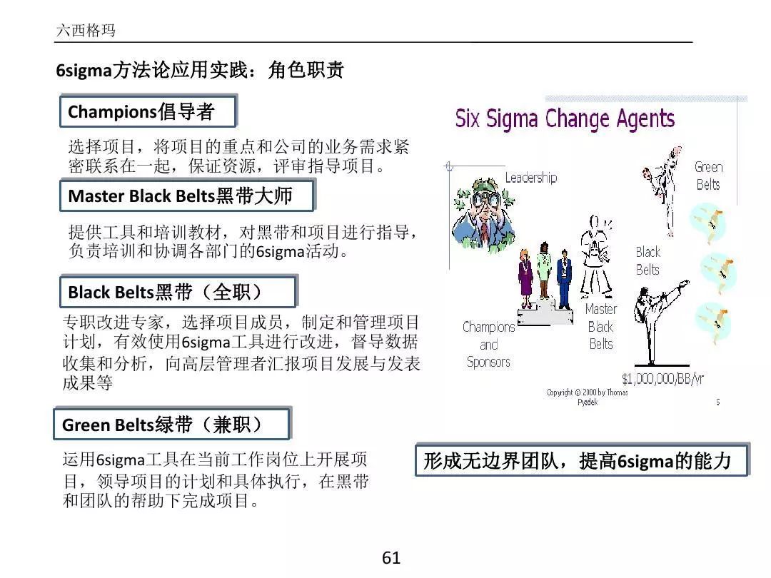 ����PPT��ȫ�������������߼�����