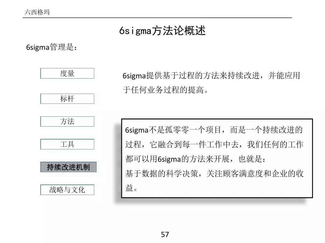 ����PPT��ȫ�������������߼�����