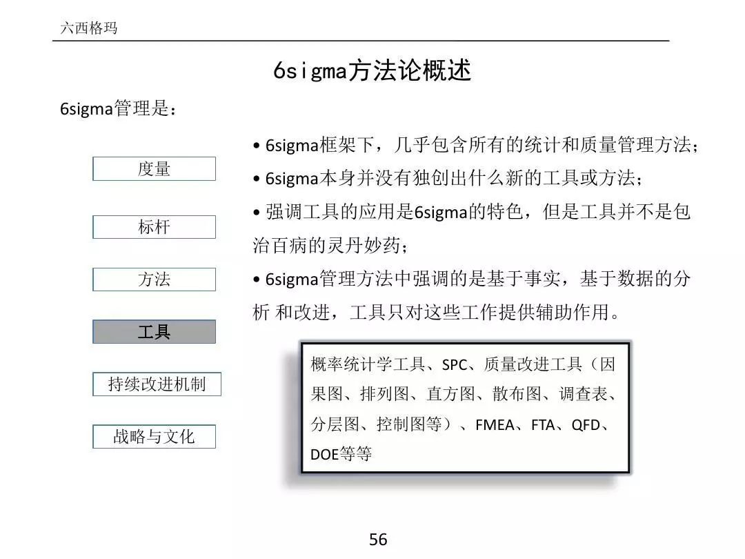 ����PPT��ȫ�������������߼�����